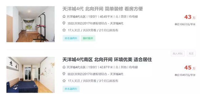 燕郊房子无人问津 住宅交易开始转冷