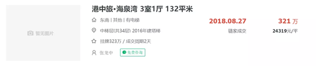 燕郊房子无人问津 住宅交易开始转冷