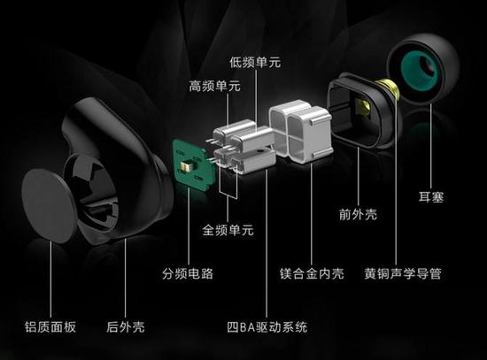 IER-M7腔体内部结构拆解