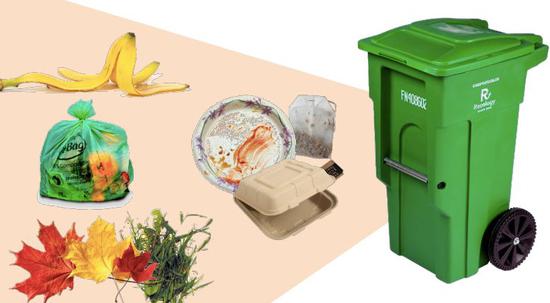 （可变成堆肥的垃圾，比如厨余，吃完可降解的餐盒、纸盘）