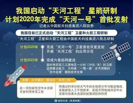 我们陆续收到了多位气象学家的意见——