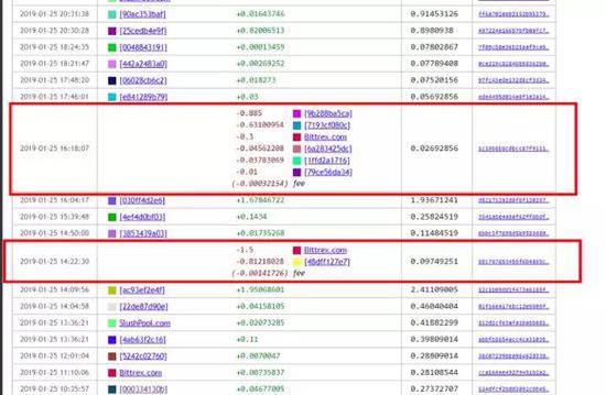 Quadrigacx 比特币冷钱包目前仍有外向交易。