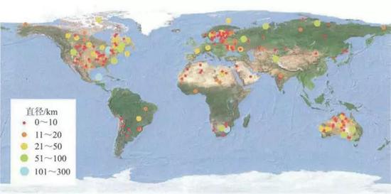 图3&nbsp;&nbsp;地球上发现的180个由小行星撞击形成的撞击坑分布