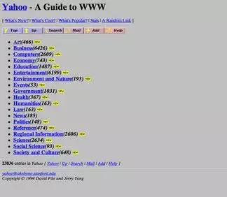 1994年雅虎网页界面