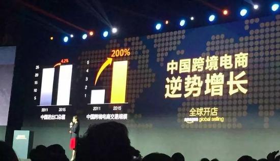 2015年的一场活动上，亚马逊在中国推介全球开店业务