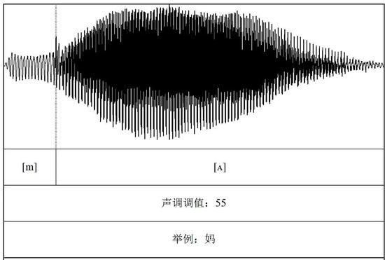 （图片来源：梁柏燊绘制）